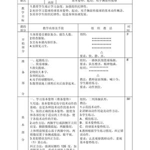 初学者篮球运动员如何开始记录和分析得失?